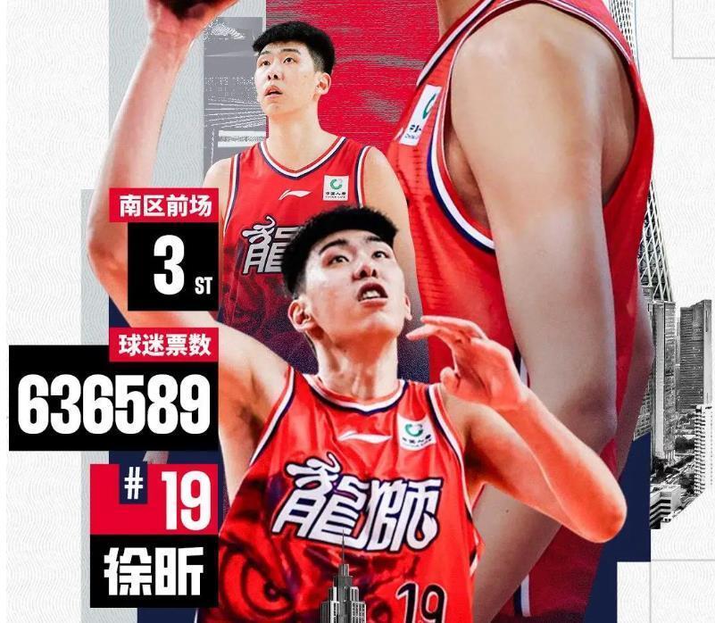 乐鱼体育官方入口-离开广东队就爆发，徐昕是常规赛第一阶段盖帽王+篮板王